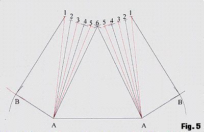 how to make a sheet metal square to round|square to round layout calculator.